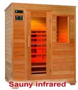 SAUNY